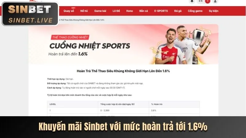 Cá cược thể thao tại 32win bet
